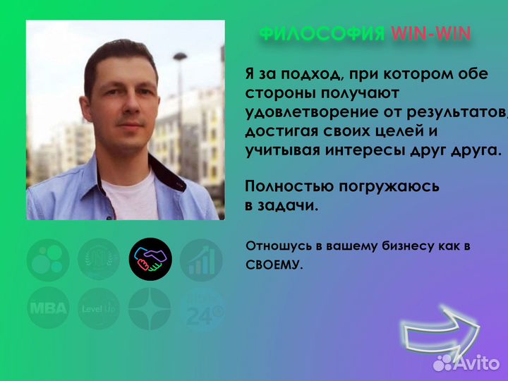 Авитолог Продвижение на Авито Услуги авитолога