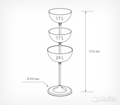 Дисплей unibowl-tower-3 24л, 17л, 17л, Белый