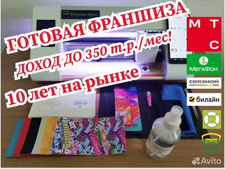 Готовый бизнес ProtectionStation - Защитные пленки
