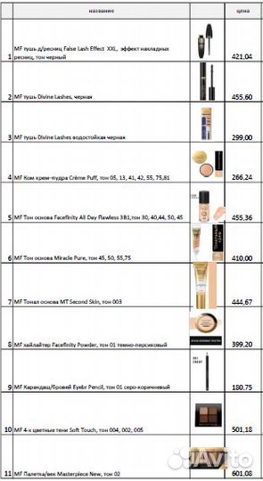 Опт косметика Max Factor, Bourjois, Adidas