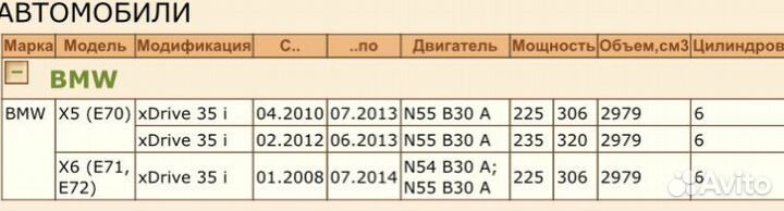 Шланг охлаждения оригинал BMW 11537585023 X5 X6