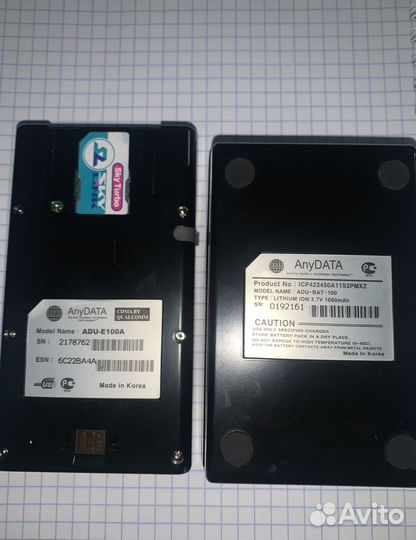 Модем SkyLink ADU-E100A
