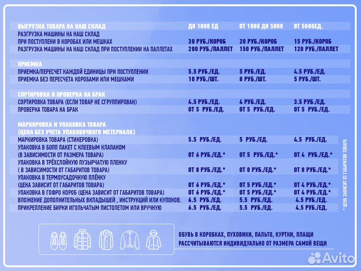 Фулфилмент wildberries упаковка и отправка товара