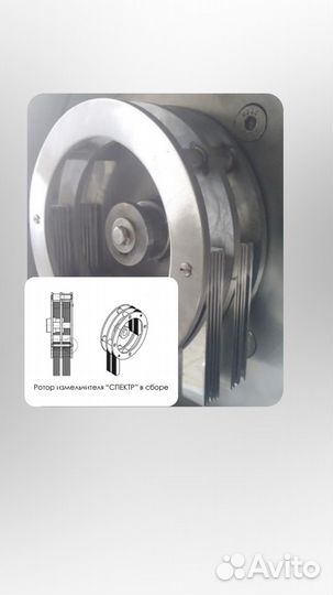 Измельчитель