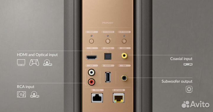 Активная беспроводная акустическая система KefLS60