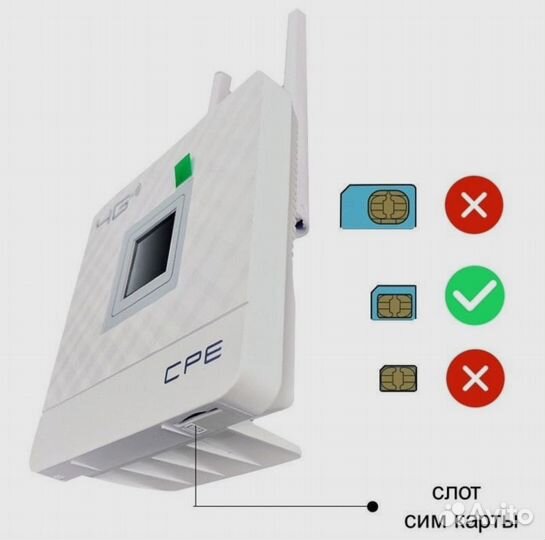 4G Wi-Fi роутер с сим-картой