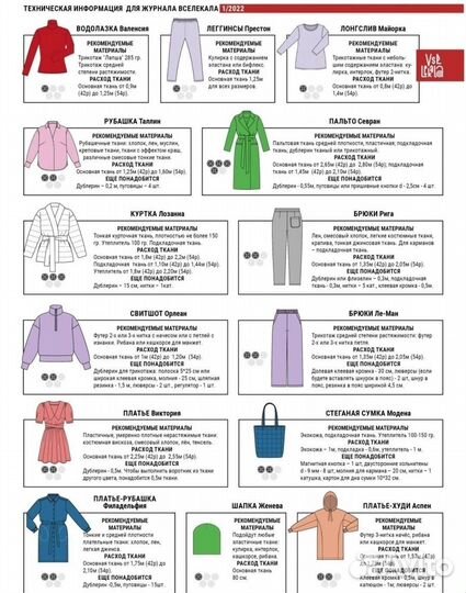 Журналы с выкройками