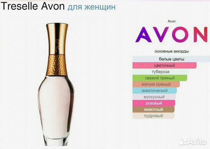 Avon Treselle парфюмерная вода женская