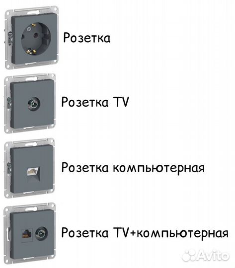 Розетки и выключатели Schneider Atlas (грифель)