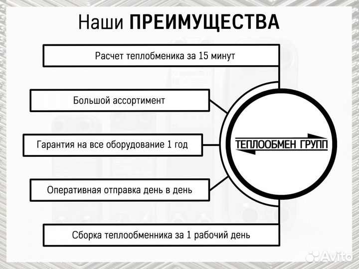 Теплообменник пластинчатый разборный A3M для гвс