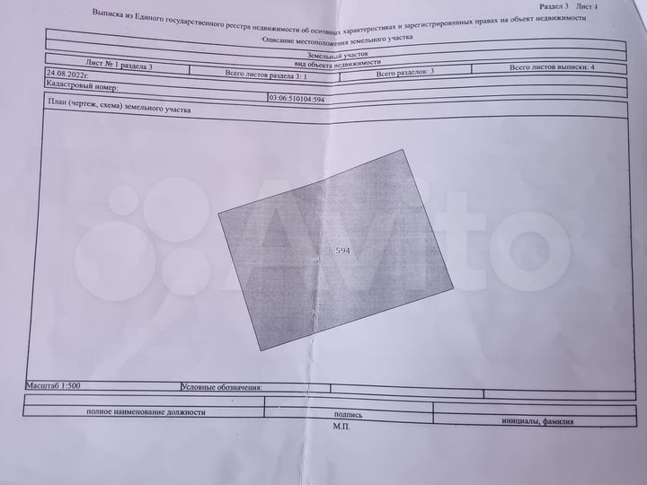 Участок 15 сот. (ИЖС)