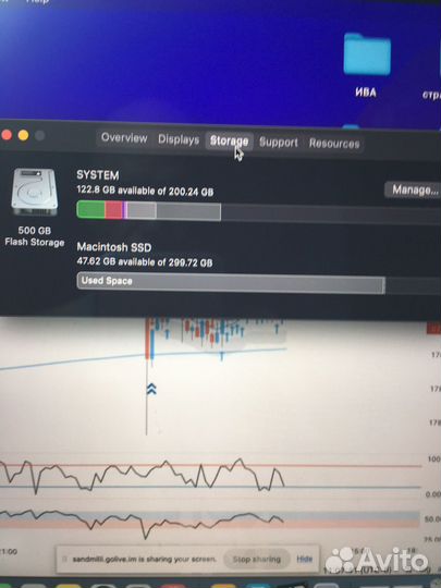 Macbook pro 13 i7 16gb 512 гб