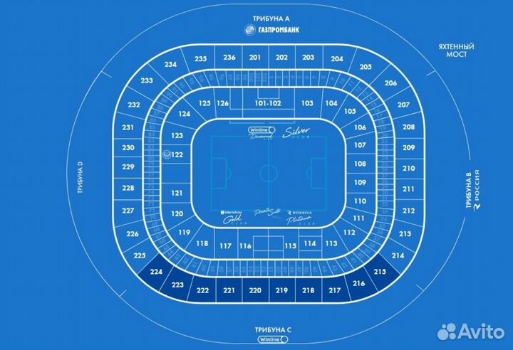 Билеты Зенит - Ростов 25.05