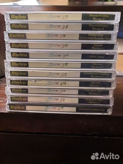 Оцифровка видеокассет VHS, VHS-C, miniDV