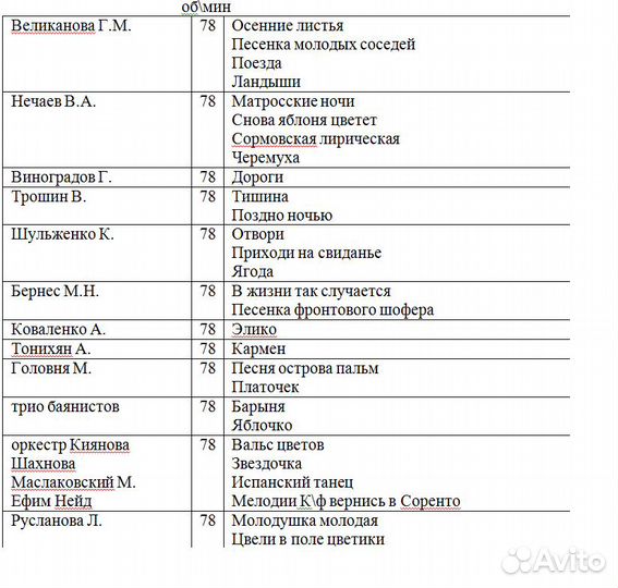 Грампластинки СССР 50 х годов