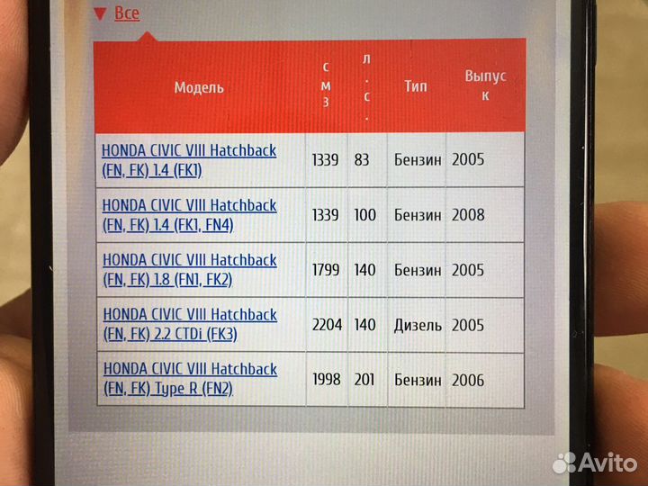 Crho-46 рулевые тяги Civic 5D и 3D