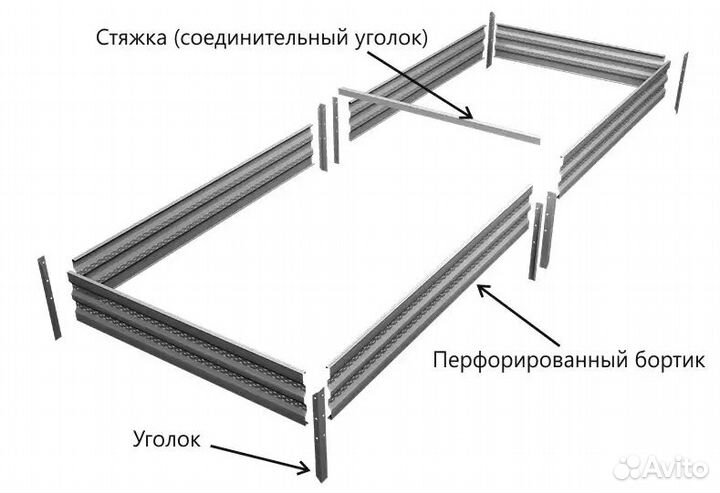 Грядки оцинкованные