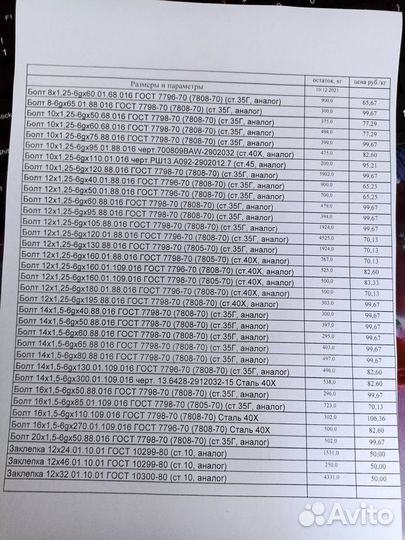 Высокопрочные болты