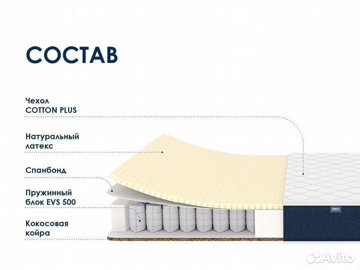 Матрас Димакс Практик Софт хард 500 120х195