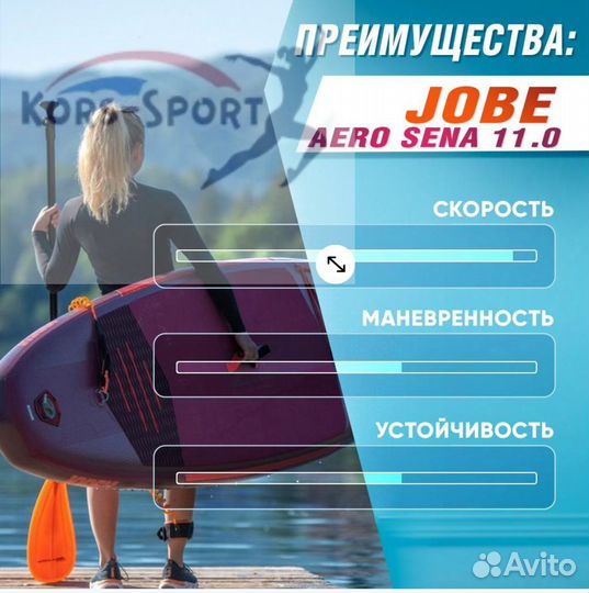 Сап борд jpbe aero sena 11.0 премиум