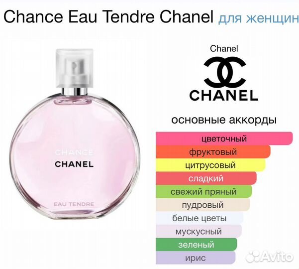 Тестер 25 мл - Chance Eau Tendre, Chanel