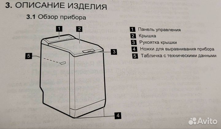 Стиральная машинка с верт. загр. на запчасти