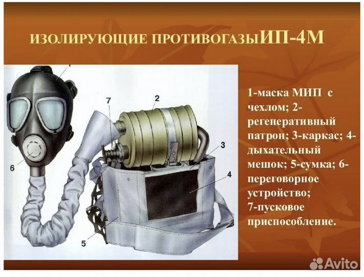 Противогаз изолирующий