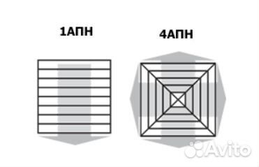 Диффузор (анемостат) алюминиевый 450*450