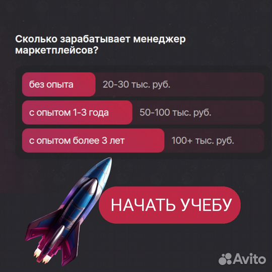 Обучение профессии менеджер маркетплейсов. Курс он