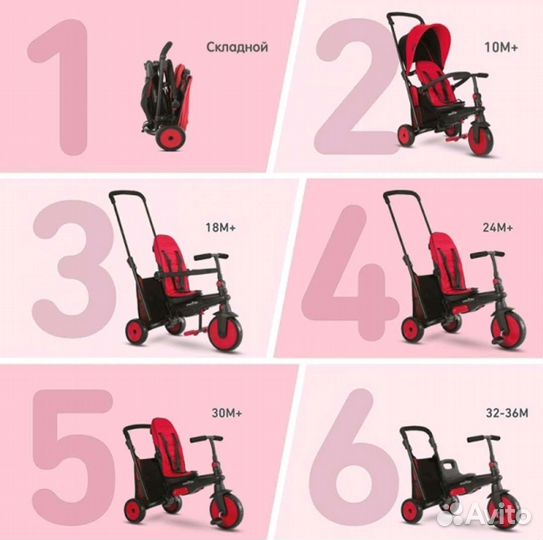 Велосипед Smart Trike 300 складной