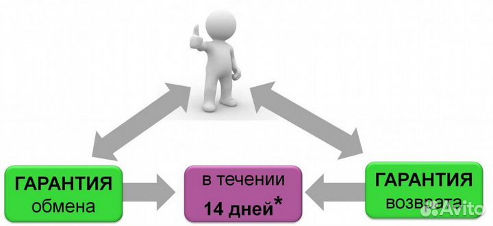 Радиатор охлаждения Хонда срв 4 поколение с 2012 г