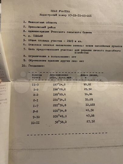 Участок 23 сот. (ИЖС)