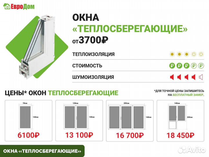 Окна пластиковые