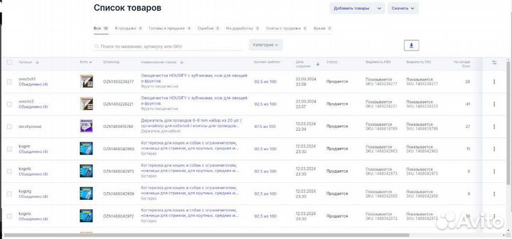 Готовый бизнес на Ozon