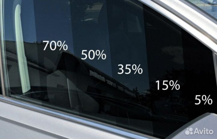 Тонировочная пленка