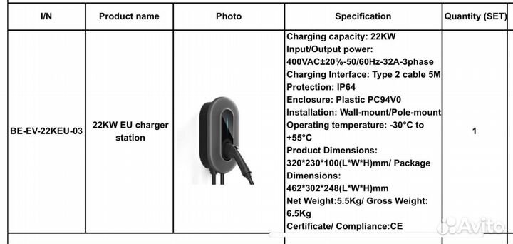 Зарядная станция для электромобиля
