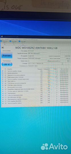 Жесткий диск 1 тб