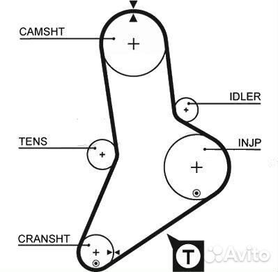 Dayco 94151 Ремень грм