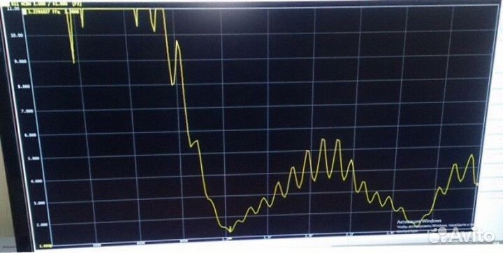 Антенна клевер FPV accp1.2 Clover 1.2 GHz круговая