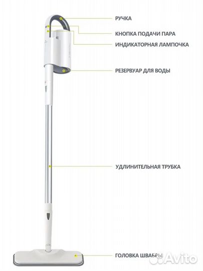 Паровая швабра