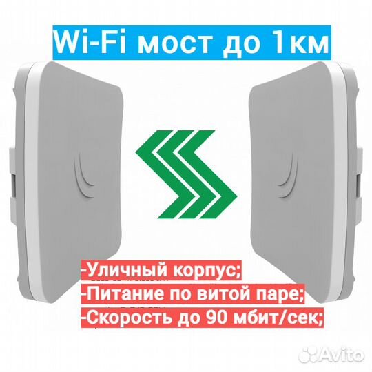 Wi-Fi мост MikroTik SXT до 1 км