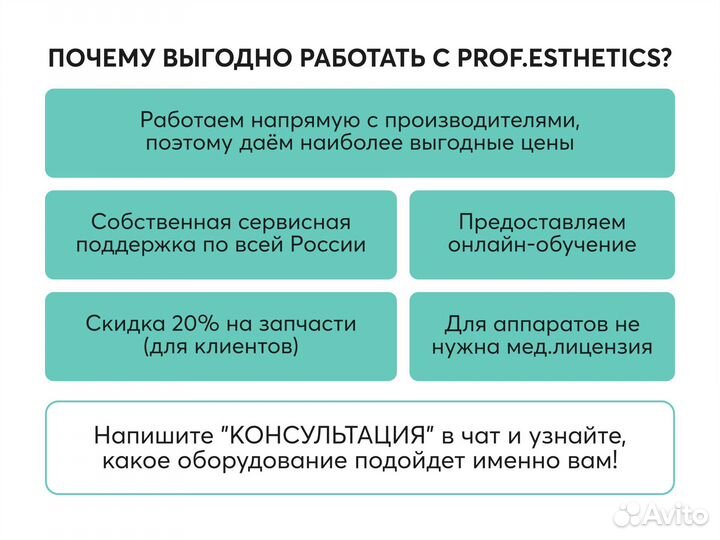 Аппарат для ухода за кожей в рассрочку