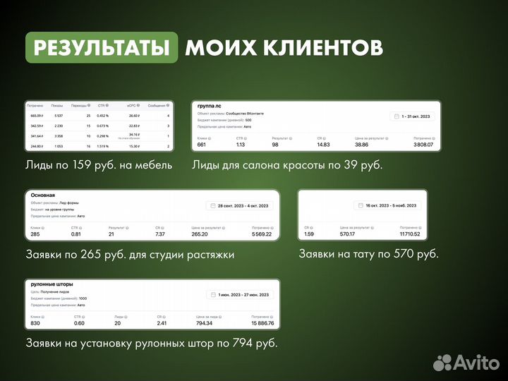 Маркетолог, таргетолог - продвижение SMM таргет вк