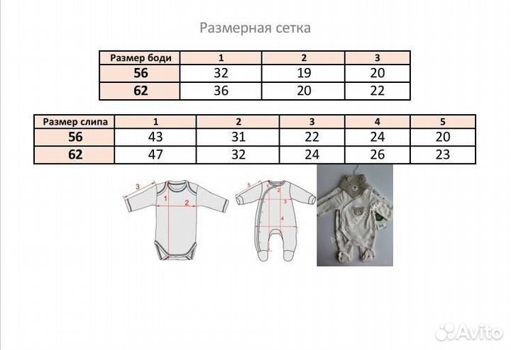 Комплект для малышей 56 C&A