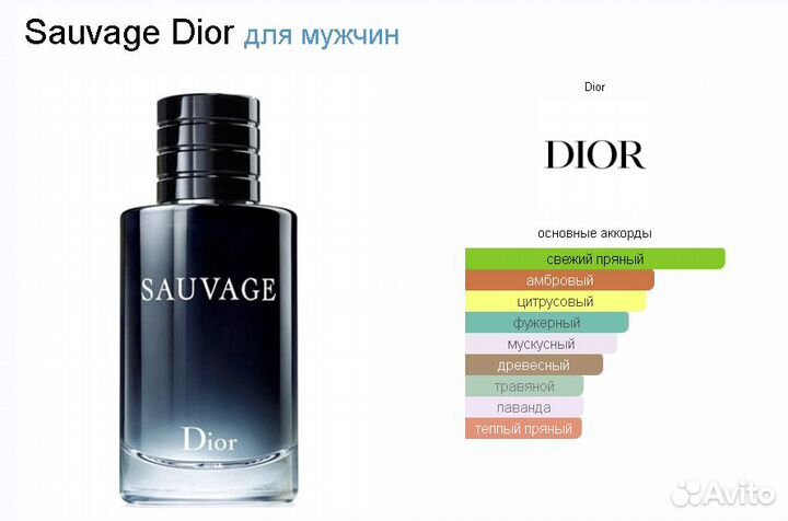 Парфюм Dior Sauvage 100 мл