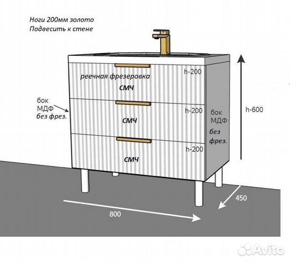 3D проектирование