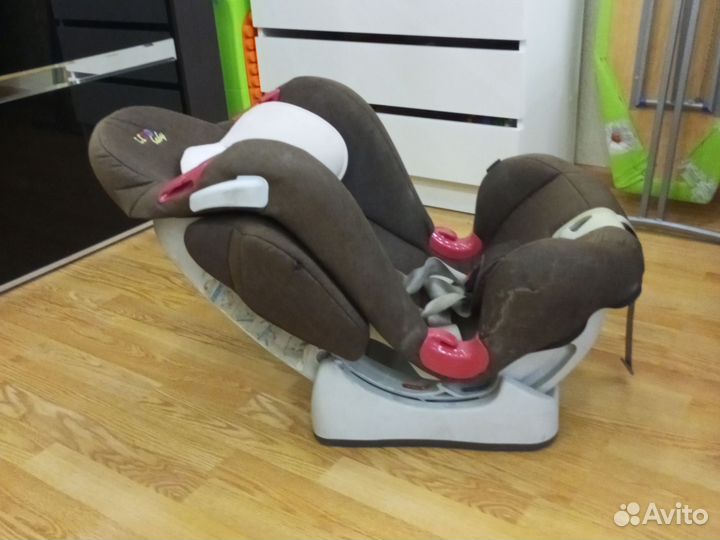 Детское автокресло 0-18
