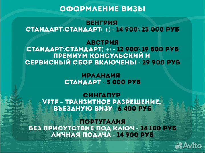 Оформление шенгенской визы