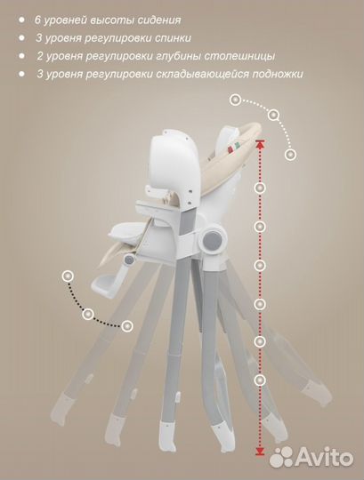 Стульчик для кормления-электрокачели