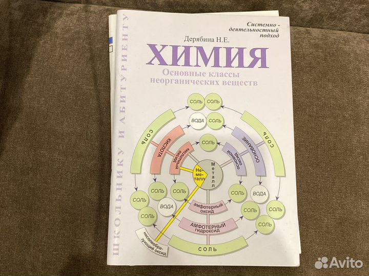 Химия дерябина егэ